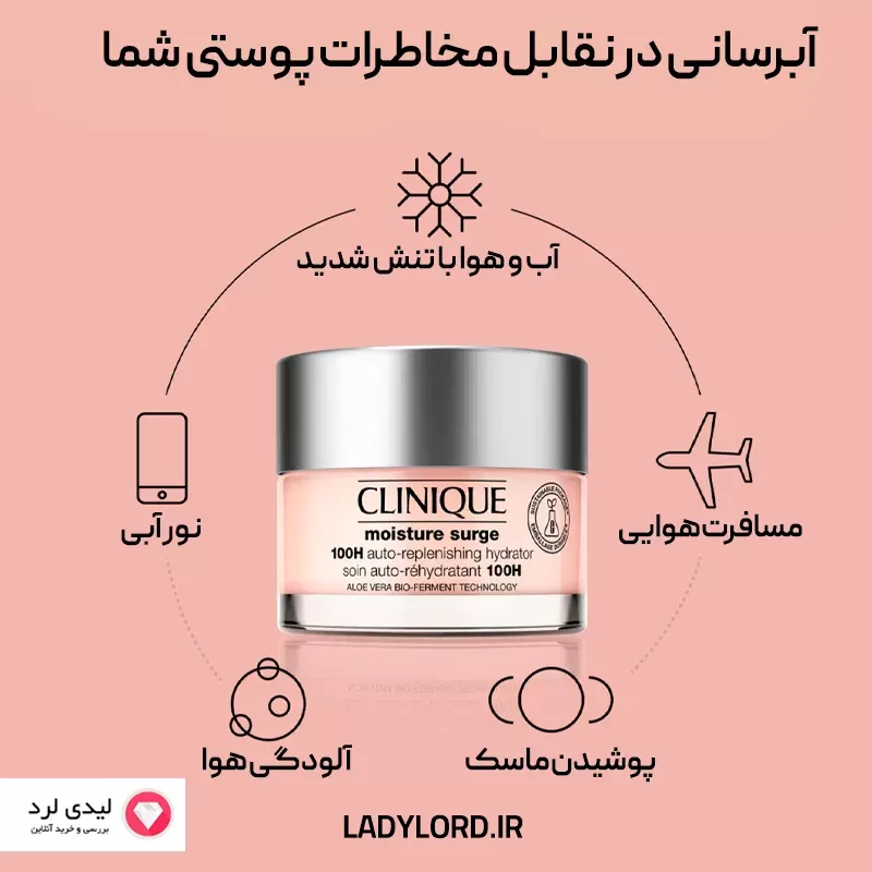 کرم آبرسان کلینیک مدل Moisture Surge 100H حجم 200 میلی‌لیتر