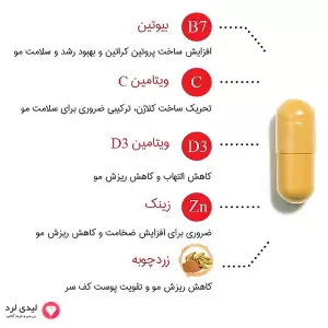 قرص تقویت کننده مو هیرتامین